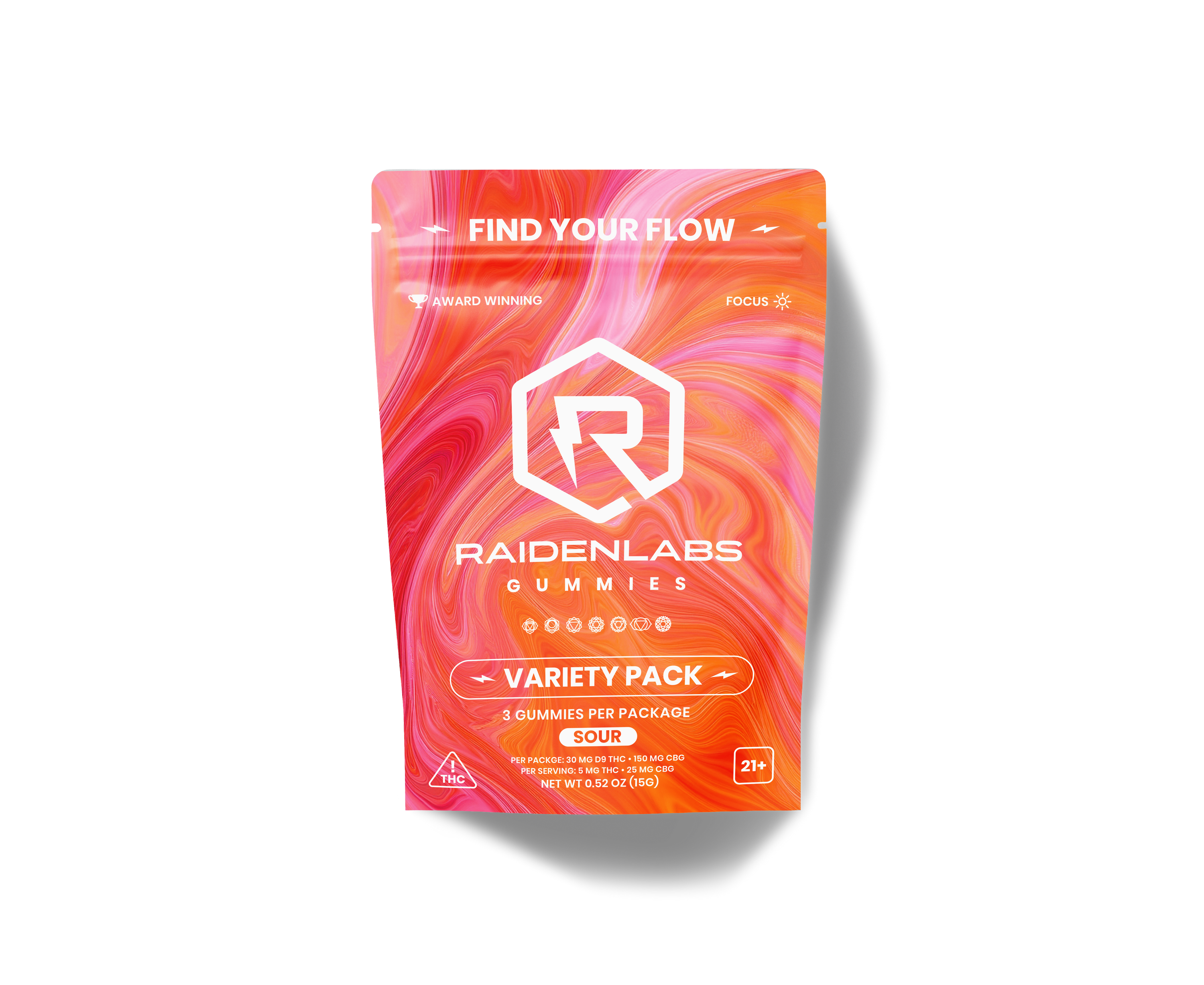 5:1 CBG to THC Variety Pack